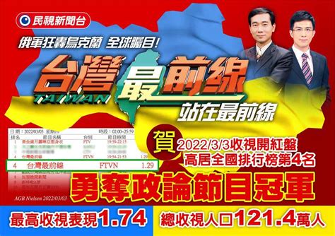 政論節目收視率2023|「大家在討論些什麼？」－2023年政論節目主題探討